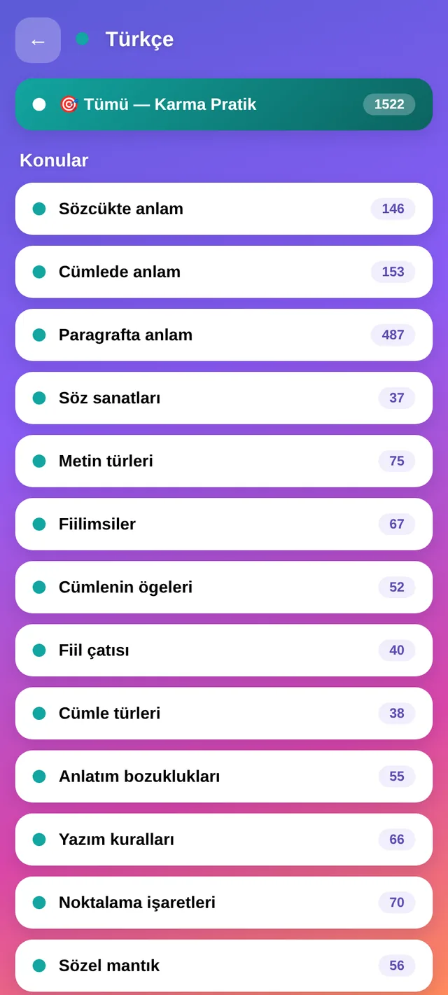 Ders ekranı: konu listesi ve her konudaki soru sayısı